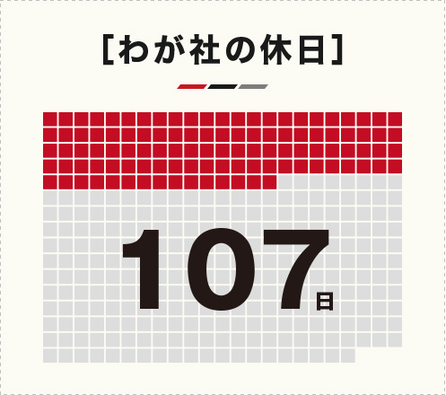 わが社の休日